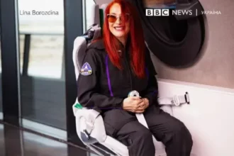 Ліна Бороздіна