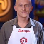 Дмитро Шундик